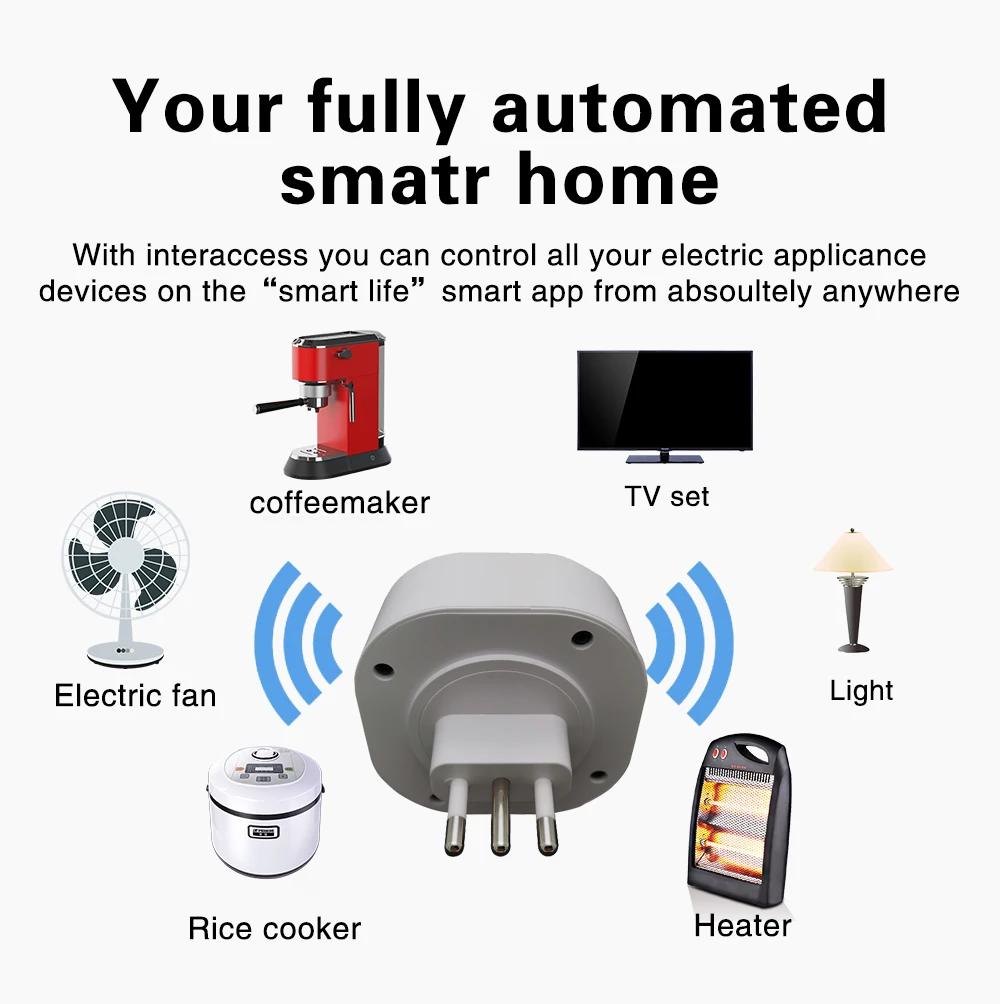 Чили Италия 16A Wi-Fi Smart Plug Home Tuya Life Бытовая техника Розетка питания Голосовое
