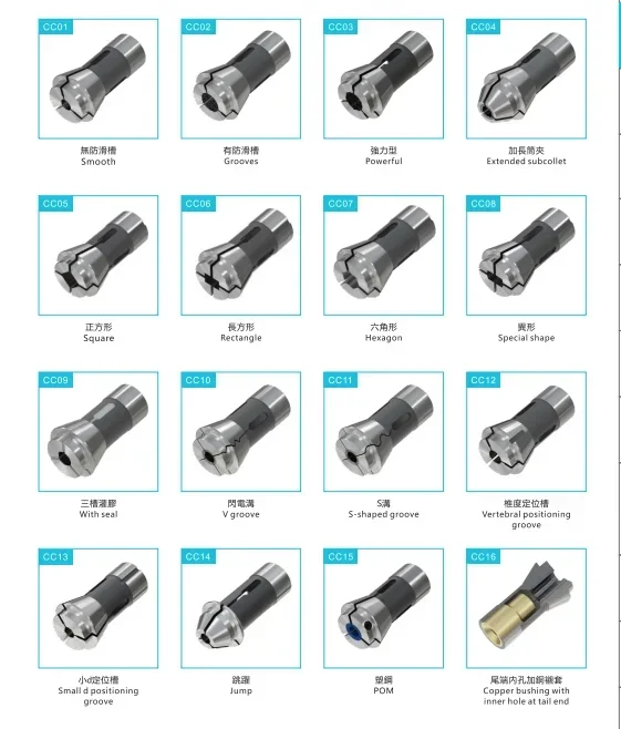Тяньцзинь Шанси Даси Железнодорожный город Tonas Shuofang Jianke направляющая втулка