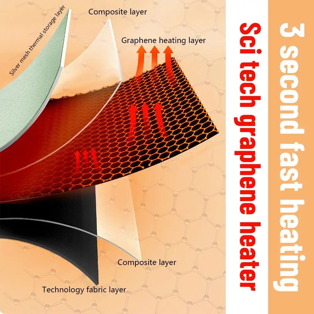 

Грелка для талии и колена графеновая с подогревом и USB-зарядкой