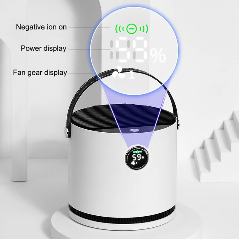 

Negative Ion Air Purifier for Home Remove PM2.5 Smoke Odor Dust Pollen Formaldehyde Desktop Air Cleaner with Washable Filters