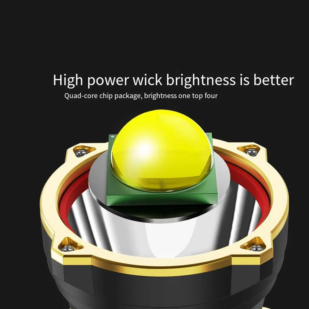 

LED Headlamp Lighting Tool Professional Fishing Cycling USB Rechargeable Headlight Head Mounted Lamp Power Bank Function