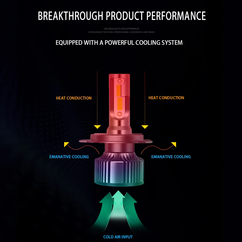 1 шт. H4 HB2 9003 Hi/Lo белый 50 Вт 600 лм мотоциклетная Светодиодная лампа для фар YAMAHA FZ6 S2 2009