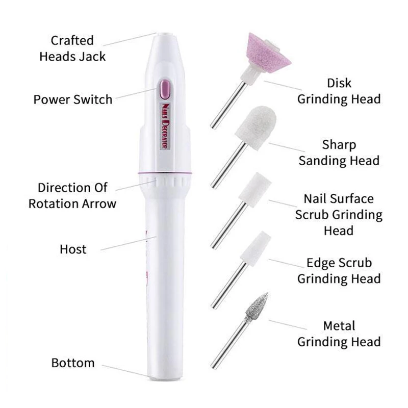 

Electric Nail set Manicure Set 5 in 1 Manicure machine Nail Drill File Grinder Grooming kit nail Buffer Polisher remover