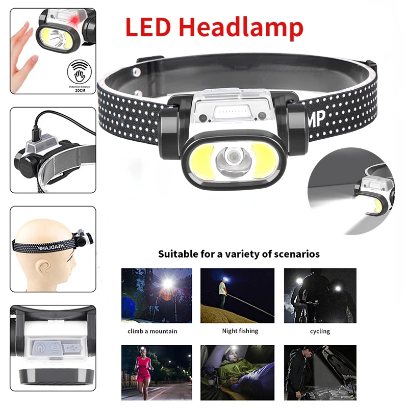 

Светодиодный налобный фонарик с разъемом Type-C и зарядкой от USB