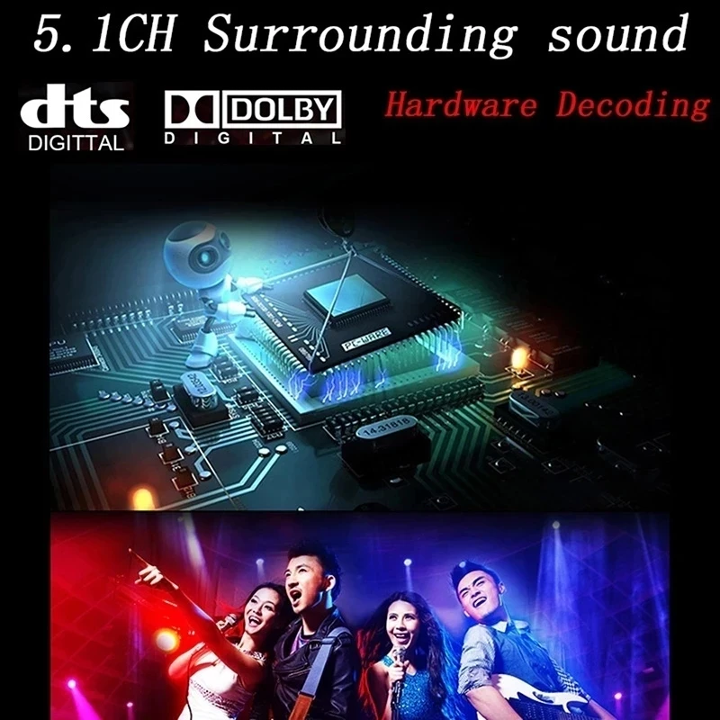 Фото DTS 5,1 декодер Dolby AC3 Bluetooth HDMI-совместимый 4K воспроизведение без потерь цифровой поворотный круг U-диск музыка оптический волоконный коаксиальный №2