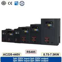 Mini VFD Variable Frequency Drive 1 Phase 220V 3ph 380V Built-in RS485 0.75KW 2.2KW Converter For Motor Speed Control Inverter
