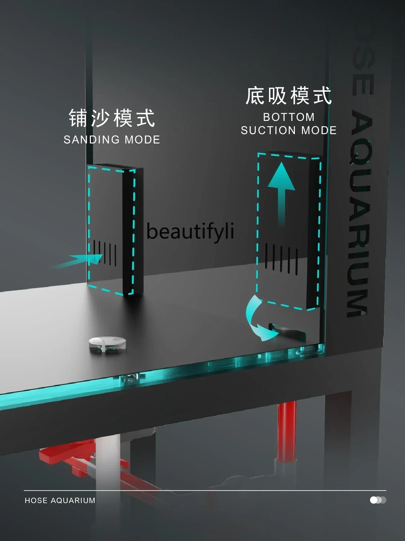 NNA Аквариум Нижний Фильтр Гостиная Поточный Цилиндр Упаковка Задний Перелив