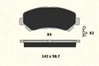 

Store code