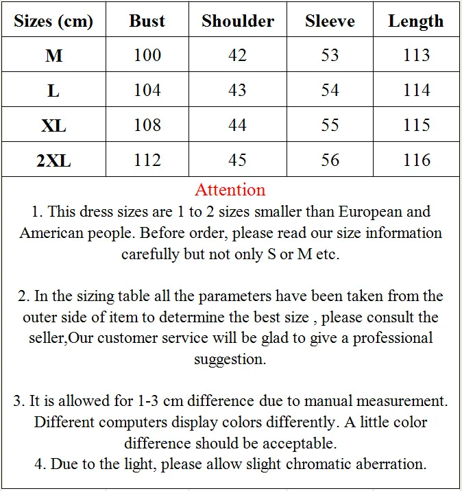 Рисунок 5 - Зимние пальто с воротником из лисьего