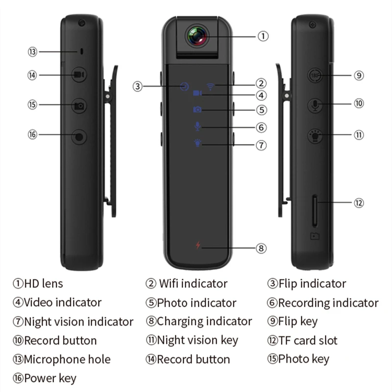 Mini Digital Camera HD 1080P Home Sports DV Magnetic Security-Camera Motion Sensor Small Camcorder Pocket Body Camara images - 6