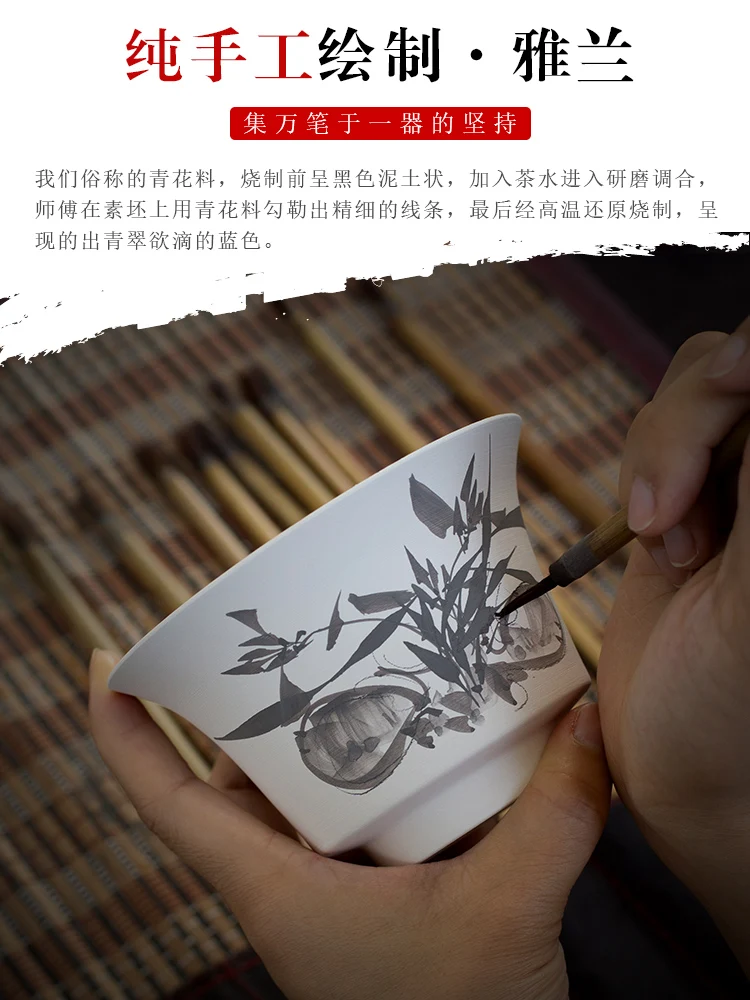 Ручная роспись сине-белая фарфоровая фотография ретро домашняя