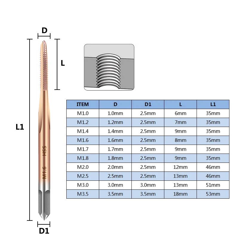Метчики XCAN HSS 6542  M1-M2.0