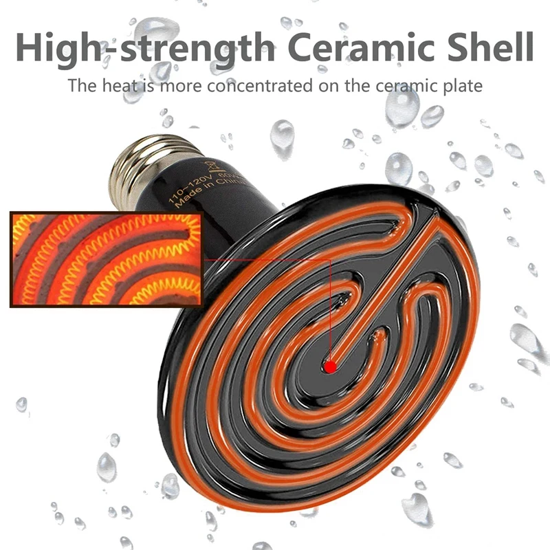 

Керамический обогреватель 150 Вт, 2 шт. в упаковке