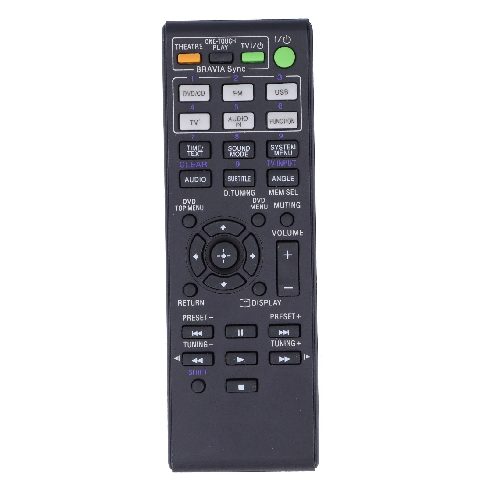 

Remote Control for Sony HBD‑DZ330/HBD‑DZ740/HBD‑TZ210/HCD‑TZ/DAV‑DZ330/DAV‑DZ730/DAV‑DZ340