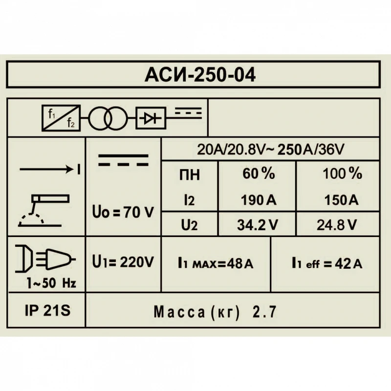 Аппарат сварочный инверторный Диолд АСИ 250 04 (Напряжение питания 7200 В Сварочный
