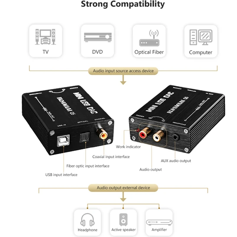 Аудио декодер Q5 HIFI PCM2704 OTG внешняя звуковая карта USB для компьютера аудиовыход