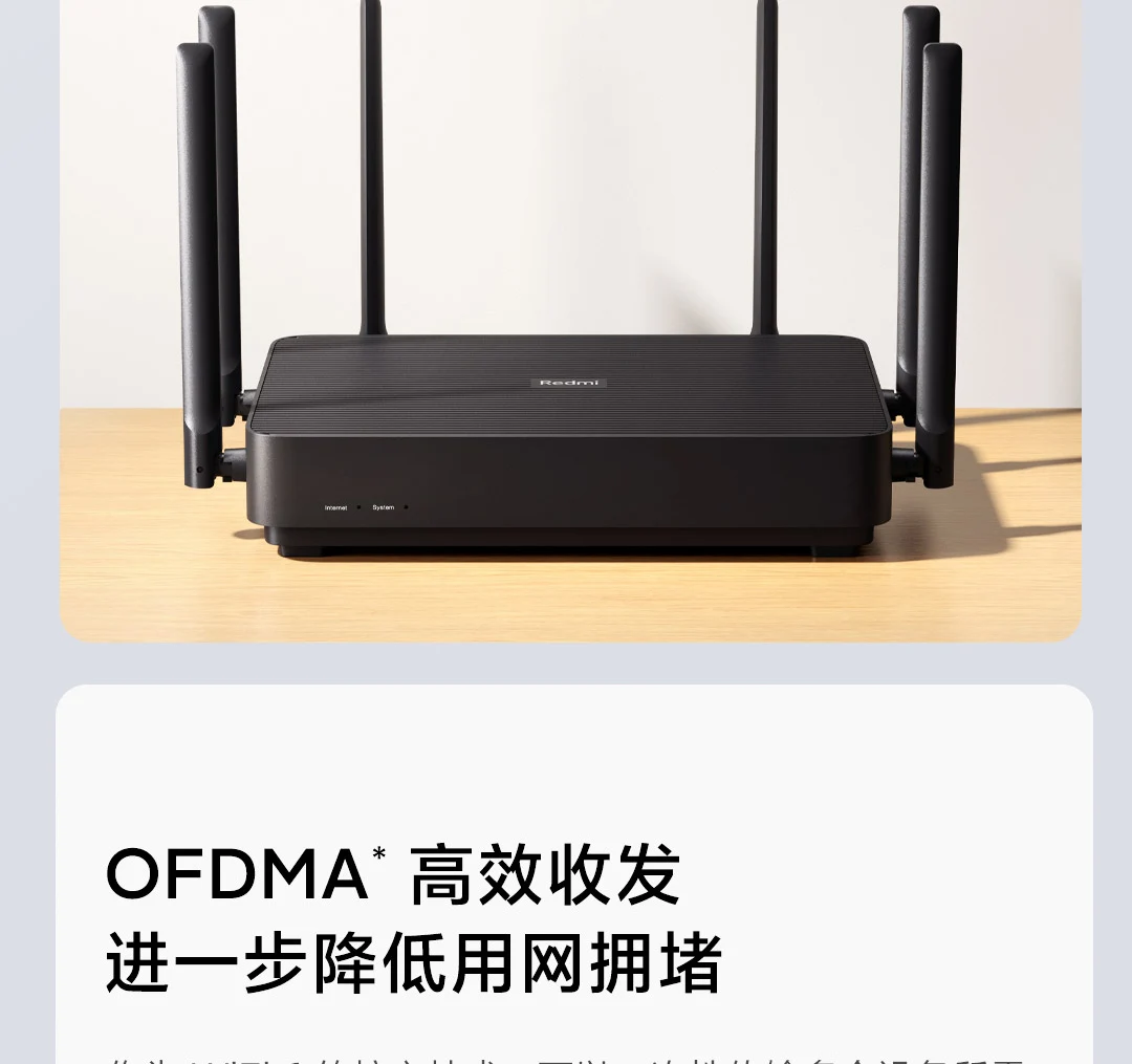 Новый маршрутизатор Xiaomi Redmi AX6 WiFi 6 1800 5-ядерный 2976 Мбит/с сетчатая память домашний