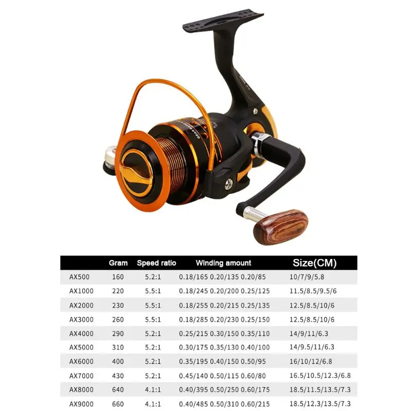 

500-9000 Series Fishing Reel AX Metal Rocker Spinning Wheel Fishing Gear