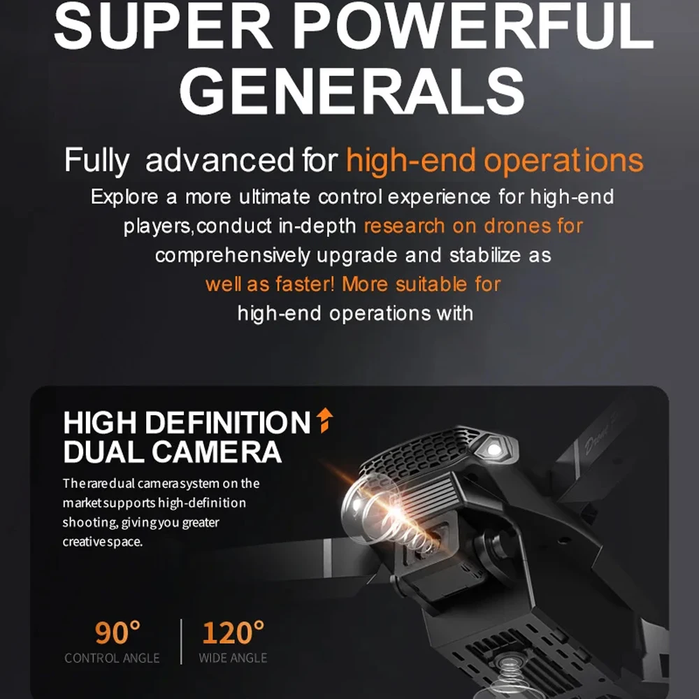 Новинка 2024 E88 Профессиональный Дрон на радиоуправлении с широкоугольной