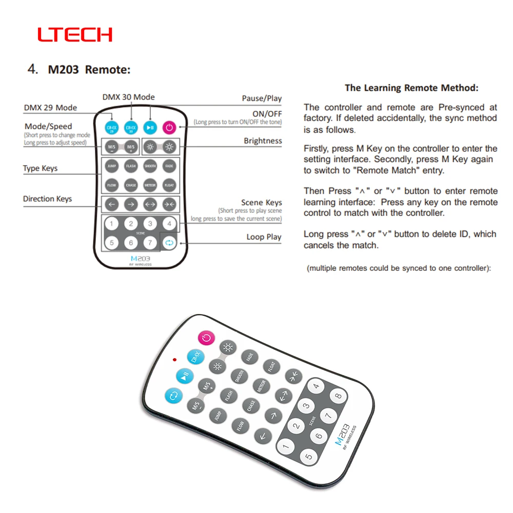 Фото LTECH DMX-SPI-203 DC5-24V DMX512/1990 2,4 ГГцRF SPI (TTL) 1024 пикселей IC декодер контроллер для RGBIC WS2811 WS2812B светодиодная лента №3