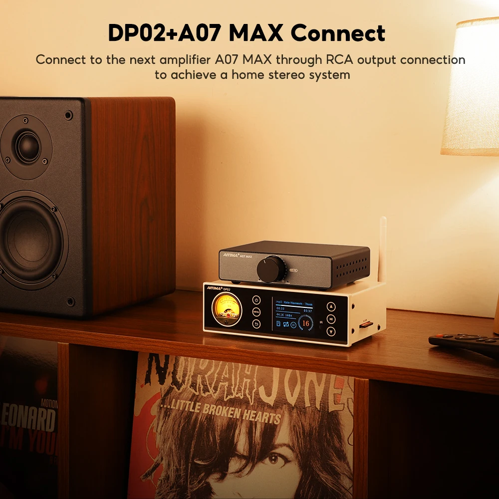 AIYIMA DP02 AKM4493 цифровой плеер декодер усилитель Bluetooth 5.1 предусилитель DSD512 OLED VU метр