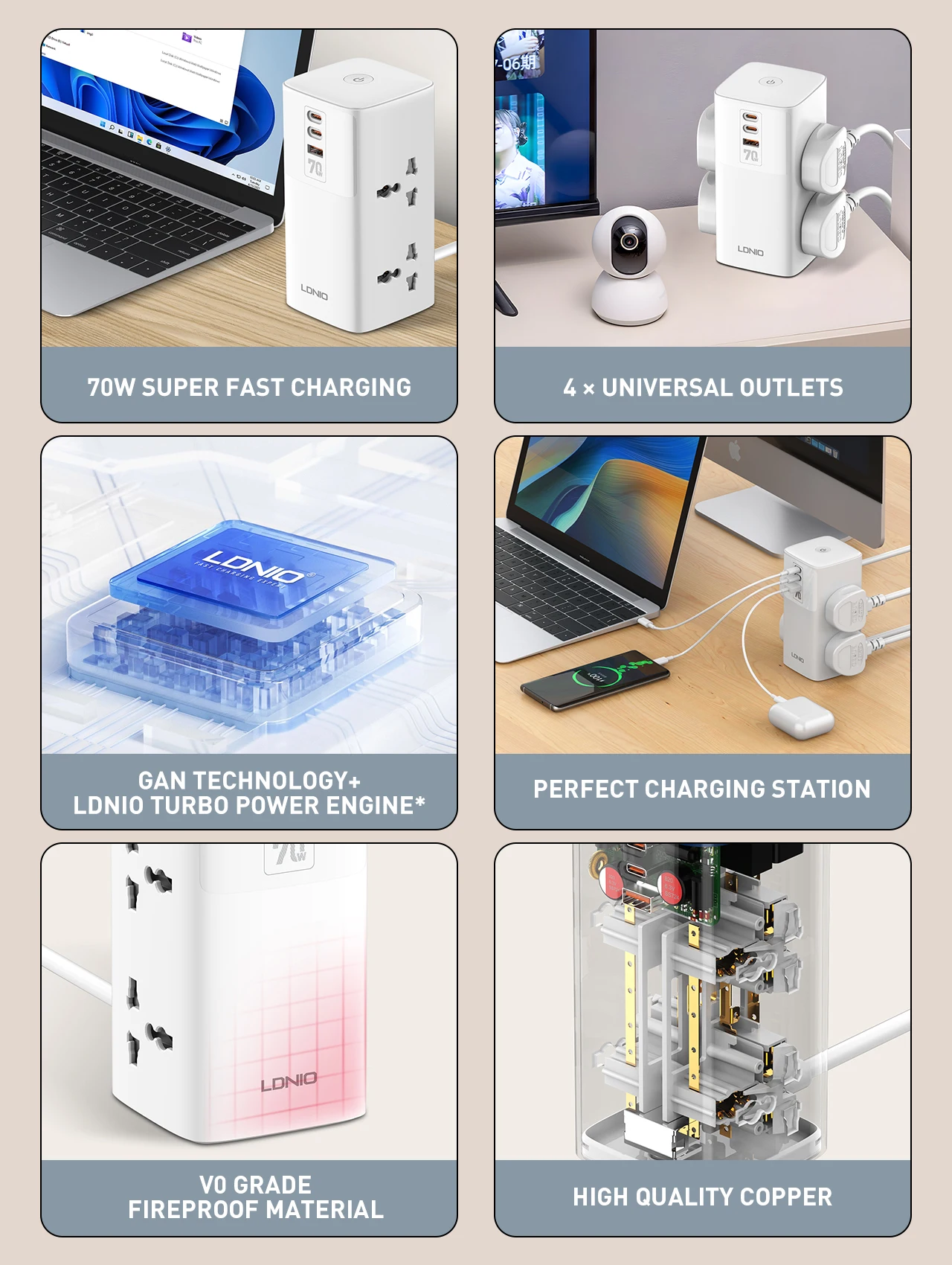 Портативная лента LDNIO Tower с удлинительным кабелем длиной 2 м 70 Вт тип C вилка EU/UK/US