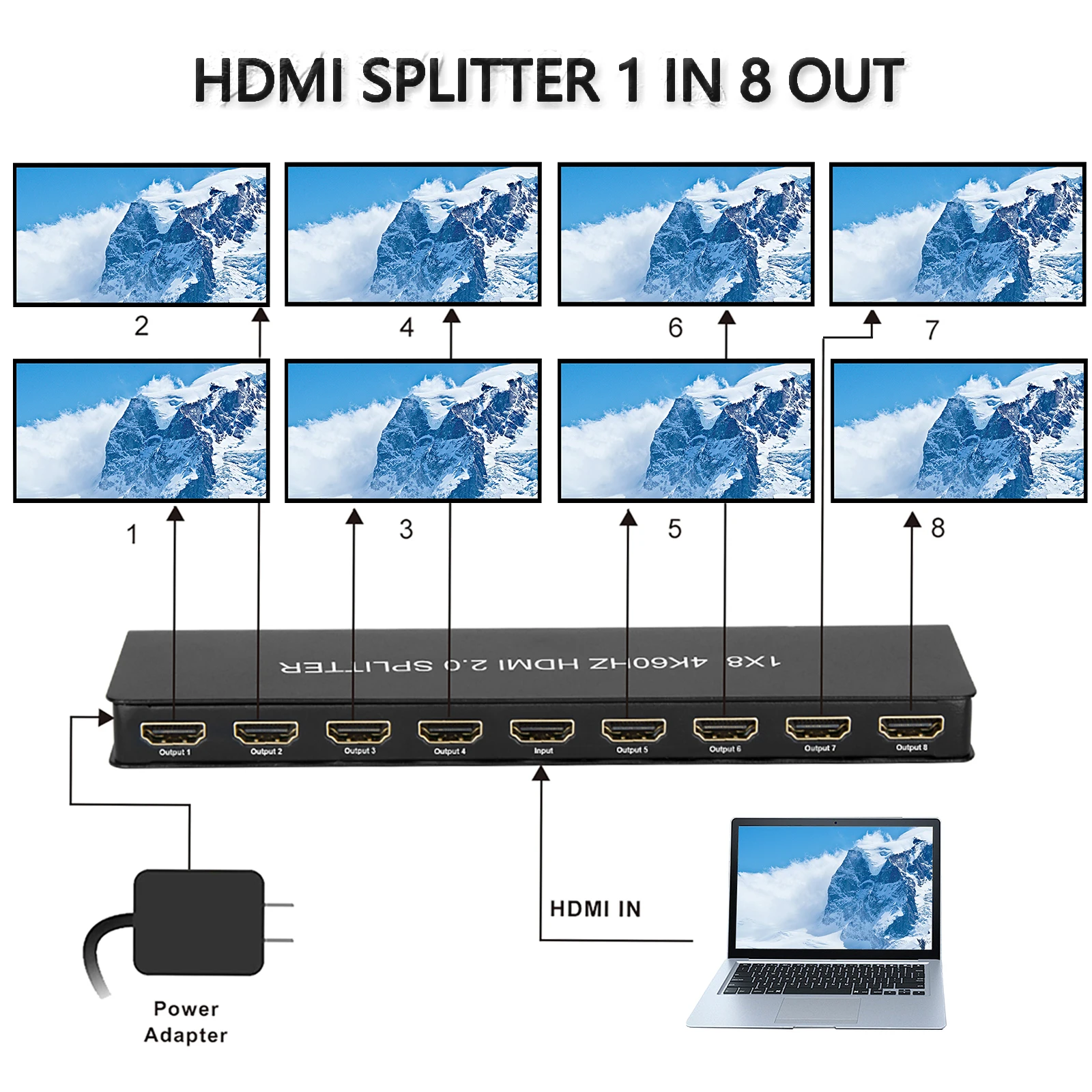 Разветвитель HDMI 1 в 8 поддержка 4K2K Full 3D 12-битный LPCM 7.1CH DTS-HD 18 Гбит/с HDCP 1.4/2.2 для