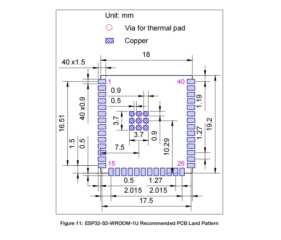 ESP32-S3-WROOM-1U-N8/N8R2/N8R8 Модуль серии ESP32-S3
