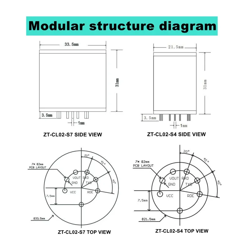 Низкошумный низкотемпературный Дрифт низкие перекрестные помехи plug and play