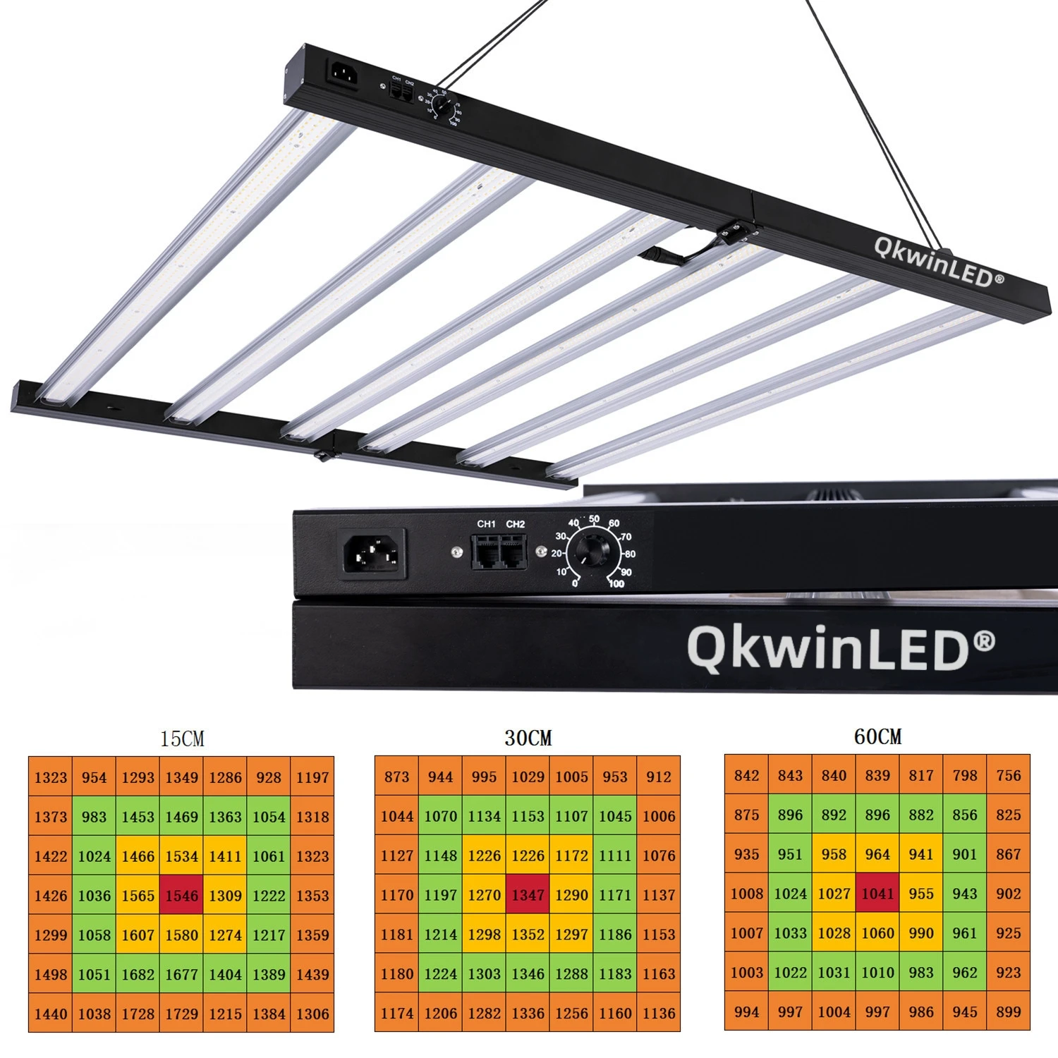Светодиодный светильник для выращивания растений мощностью 720 Вт с светодиодами