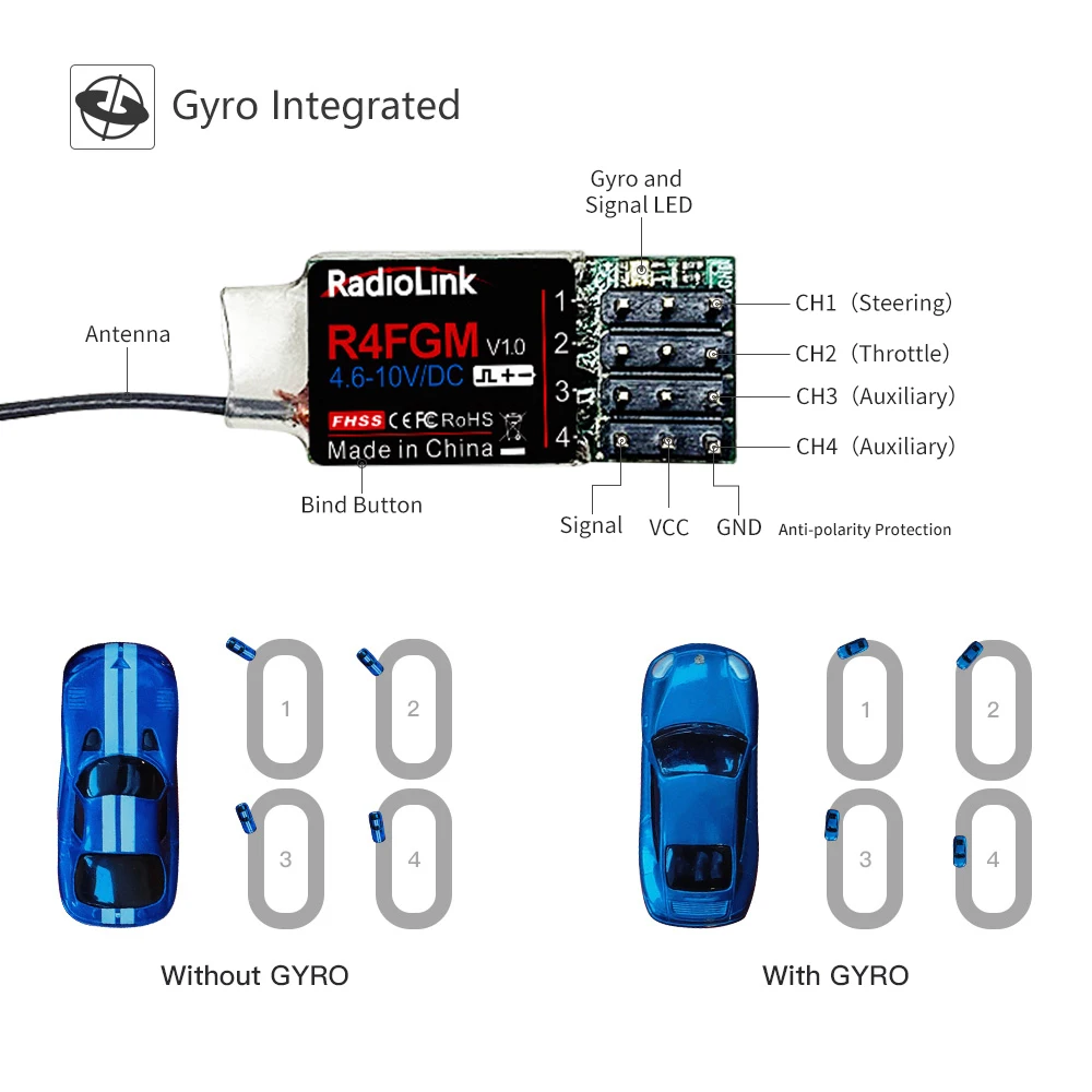Radiolink R4FGM 4 Channel Mini Receiver with Gyro for 1:28 1:64 RC Pocket Drift Car Hotwheels Work Radio RC4GS V2 RC6GS - купить по
