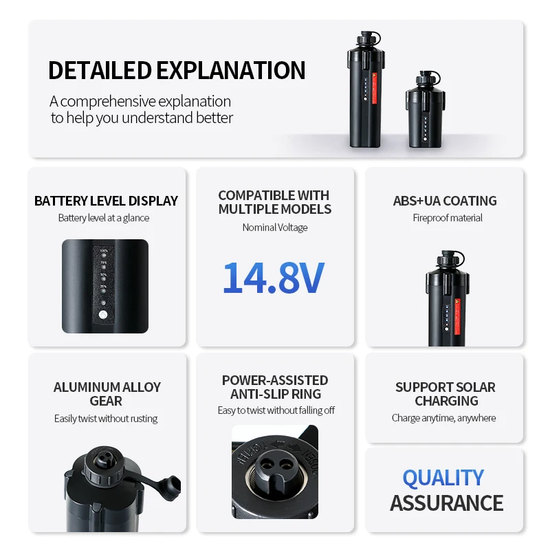 Фото Аккумулятор для электрической рыболовной катушки 14.8V 3500mAh 7000mAh с индикатором заряда для SHIMANO DAIWA ECOODA, водонепроницаемый, для морской рыбалки №5