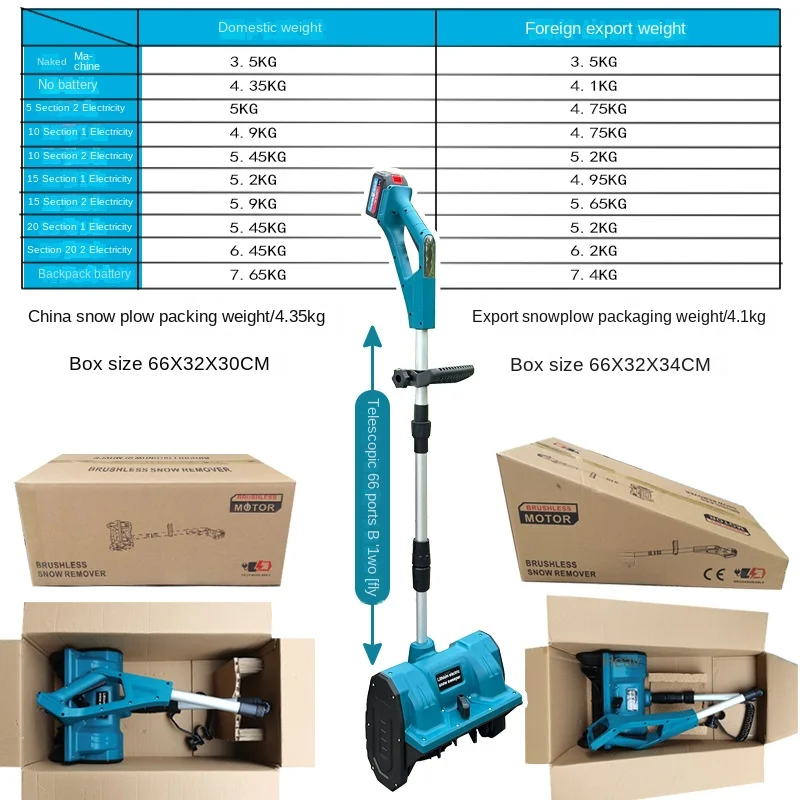 Снегоуборщик с литиевой батареей беспроводной складной портативный для