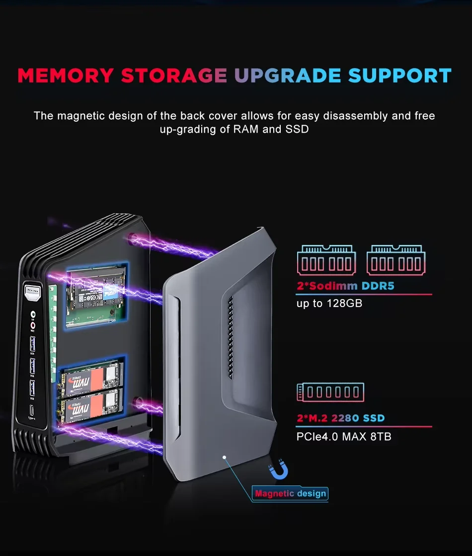 Фото Игровой мини-ПК Topton F12 с 2x2.5G LAN, AI-функциями, процессором Intel Core Ultra 9 285H/7 255H 15-го поколения, Thunderbolt 4, 2xDDR5, 2xPCIe, Windows 11, RGB-подсветкой и WiFi6 №5