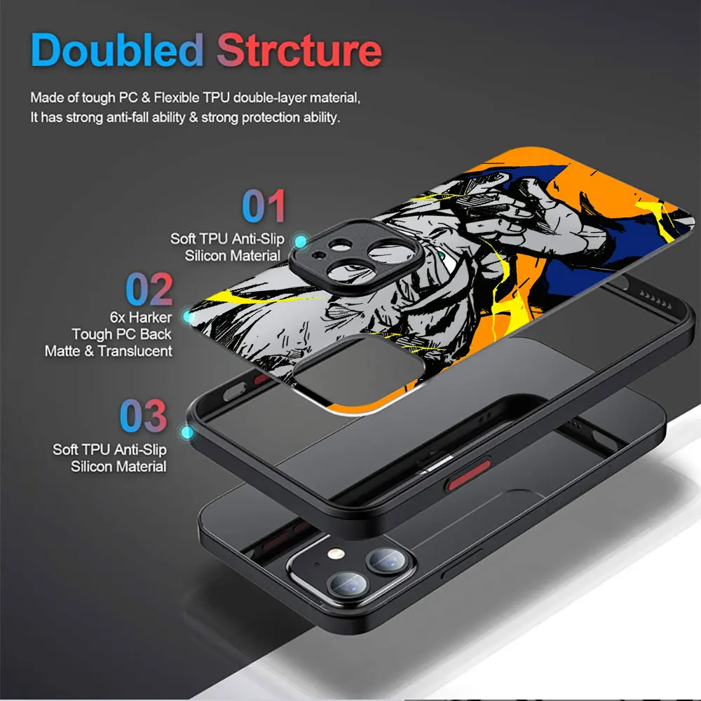 Фото Чехол для телефона iPhone 17e 17 16 15 14 13 12 11 Mini Pro Air Max X XR XSMax Plus, матовый прозрачный, с новым дизайном в стиле аниме Dragon Ball, хит продаж №3