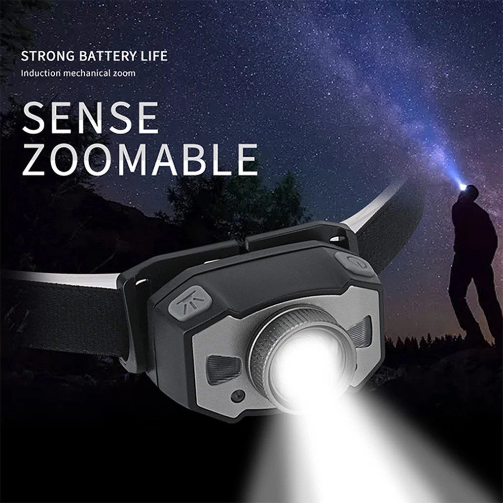 

Налобный фонарь для походов