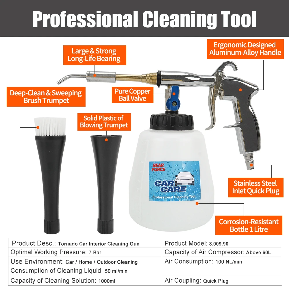 Пенораспылитель Tornado пневматический инструмент для мытья автомобилей под