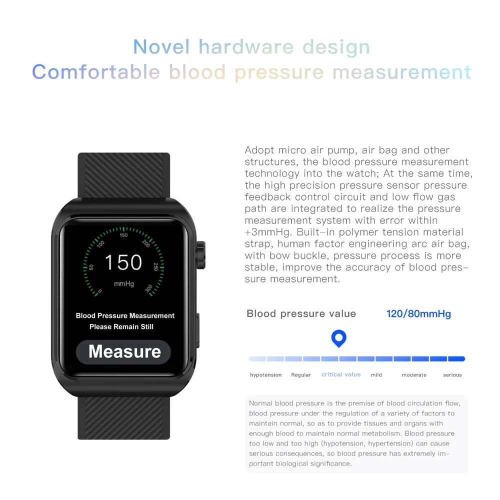 Смарт-часы для женщин хит продаж 4G 5G умные часы GPS NFC SIM-карта водонепроницаемая Wi-Fi