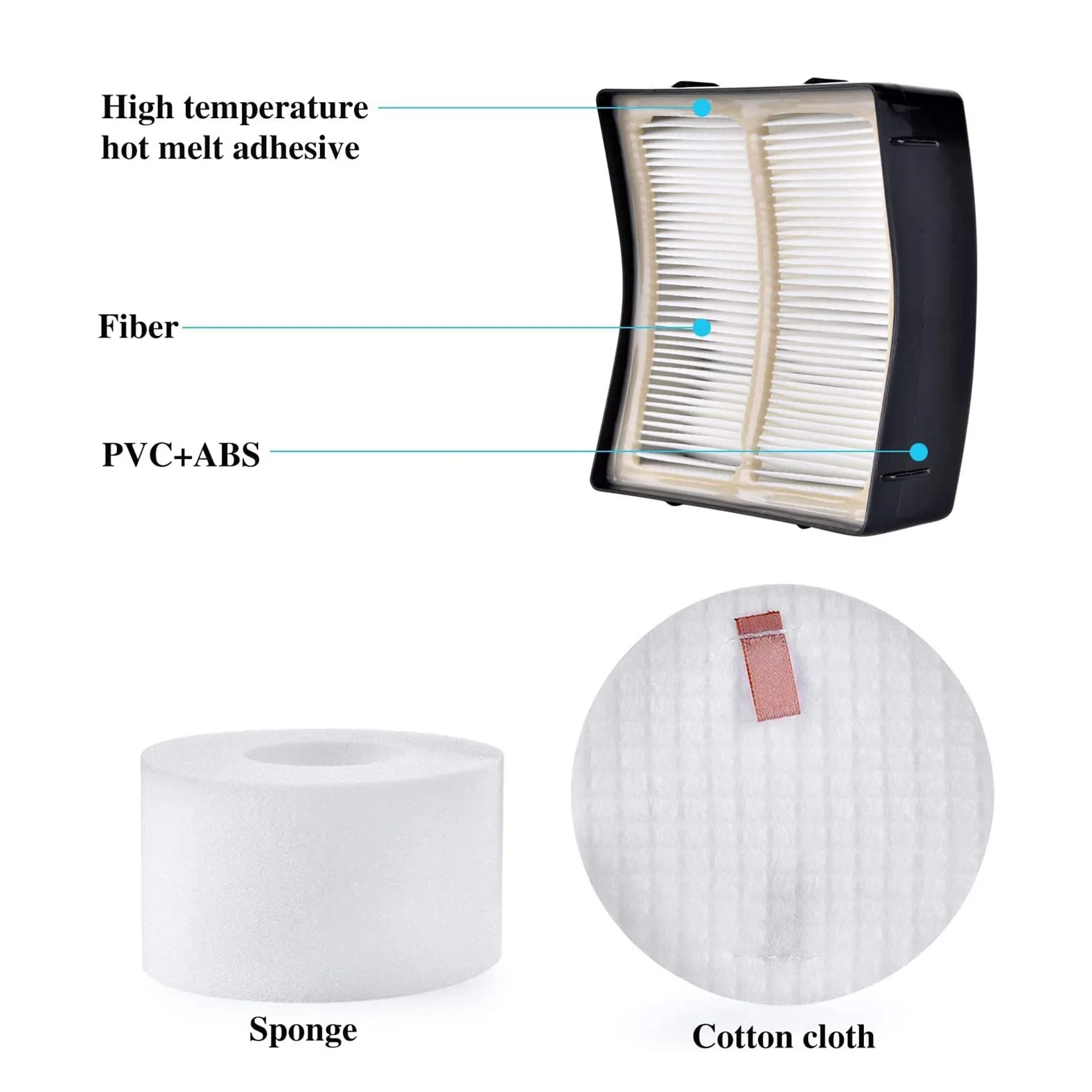 Фильтр NV680 для пылесоса Shark Rotator с приводом от подъема NV681 NV800UK NV800 NV801 NZ801 UV810 AX910