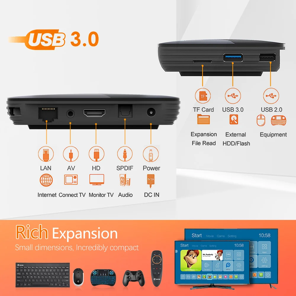 Приставка Смарт-ТВ Vontar 8K Amlogic S905X3 Android 9 0 4 + 128 ГБ Wi-Fi | Электроника