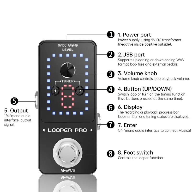 Новая стильная педаль для гитарных эффектов M-VAVE Looper Pro 9 петель 40 минут записи с