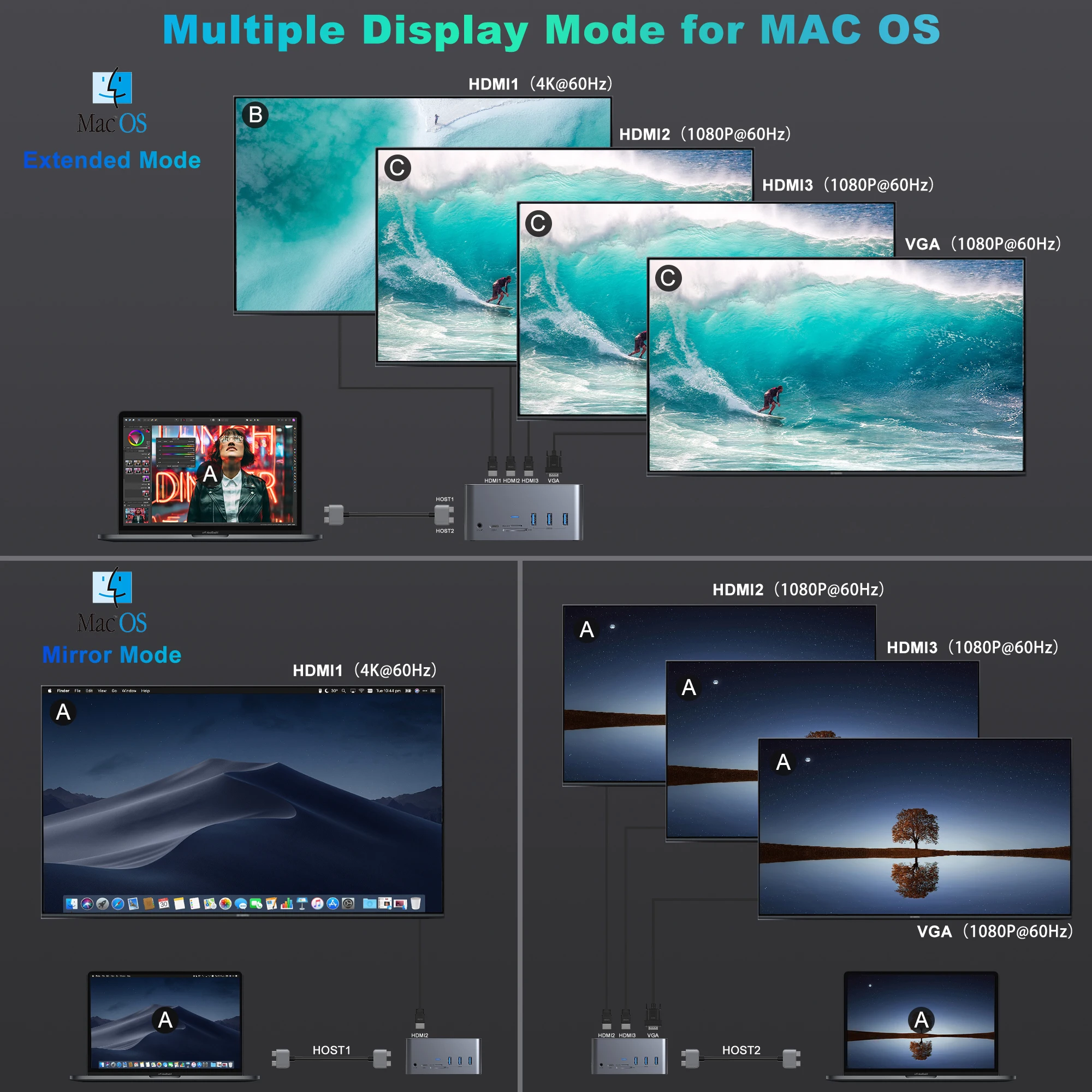 Рисунок 6 - Док-станция MOKiN 16 дюймов 1/2 для MacBook Air/Pro