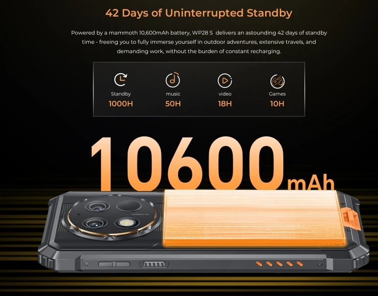 Oukitel Wp28S смартфон с 6-дюймовым дисплеем процессором T606 ОЗУ 4 Гб ПЗУ 120 ГБ 6 52 Гц