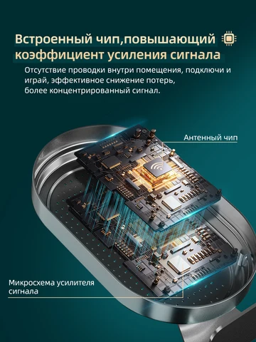 Lintratek Усилитель сотовой связи Усилитель сети сотового телефона gsm 2G 3G 4G 5G Комплект повторителя сигнала встроенной антенны 900 1800 2100 МГц