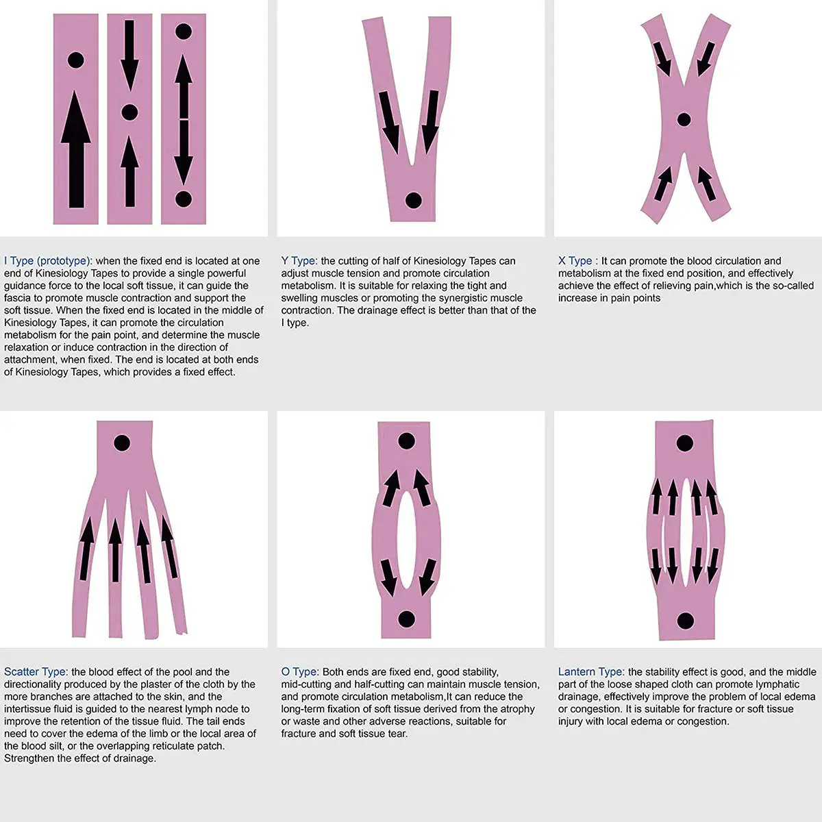 Дышащая кинезиологическая лента Sports эластичный бинт для мышц колена спортивное