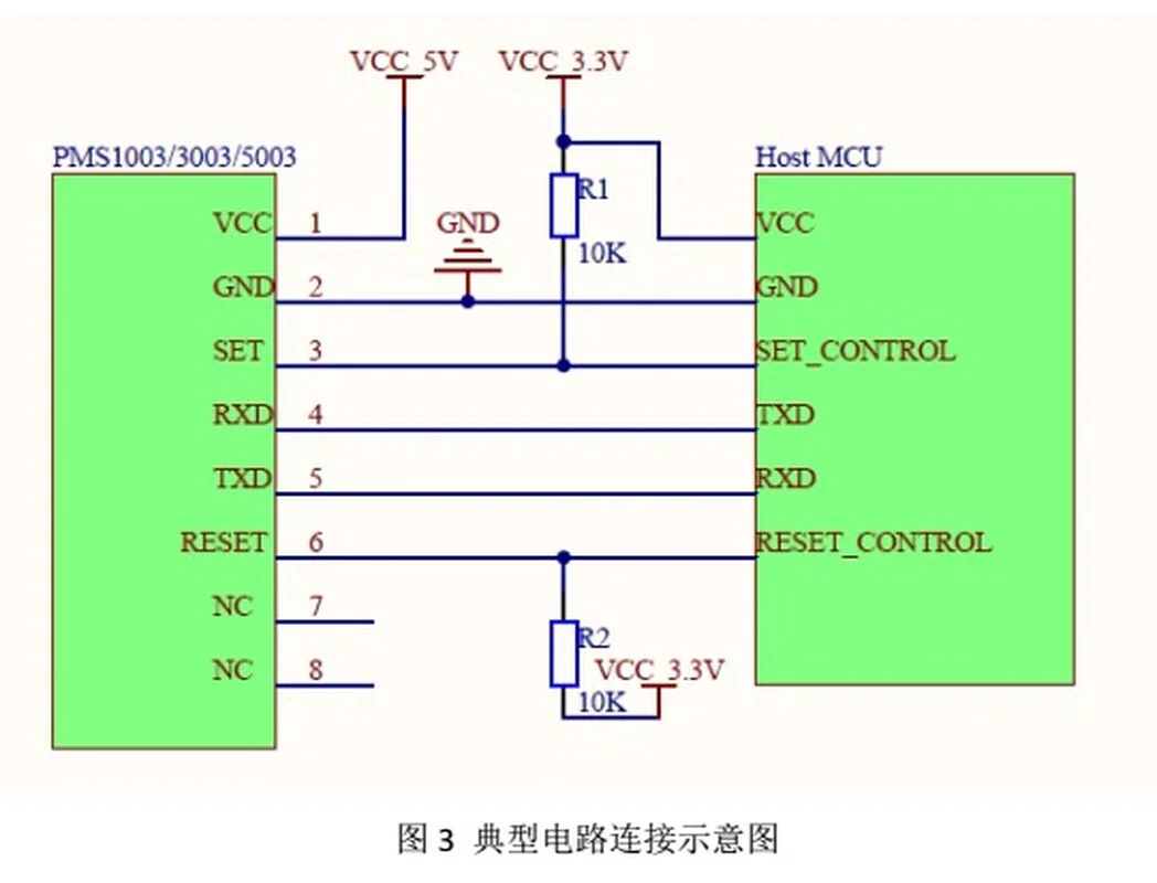 Uart 1 bit 9микросекунд. Ecdsa картинка. Графический контроллер. Host mcu. Флешка ардуино.