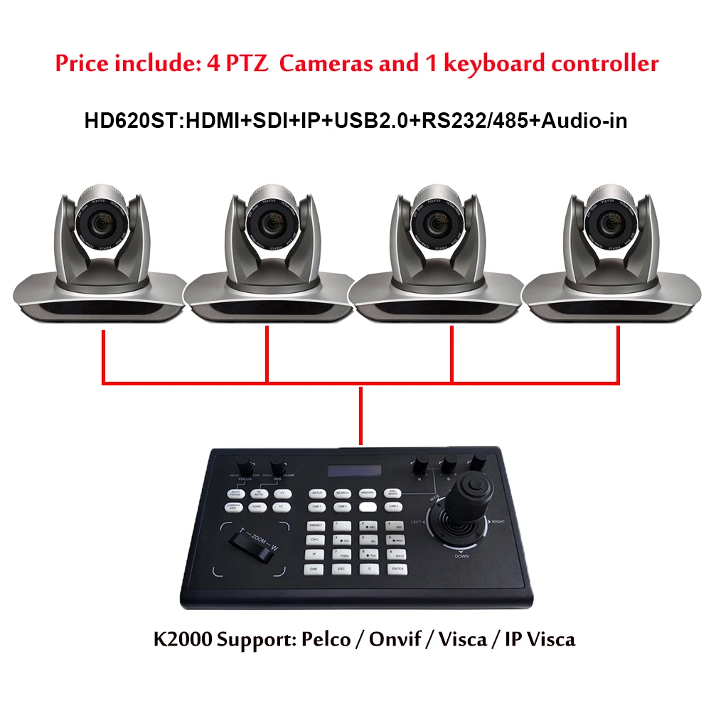 PTZ 20x зум SDI HDMI IP-камера для конференц-связи с сетевым Onvif контроллером клавиатуры
