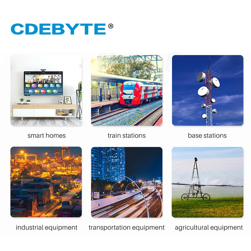 2 4 ГГц 5 8 Стекловолоконная антенна 6/9dBi Gain N-J интерфейс CDEBYTE стандартная базовая