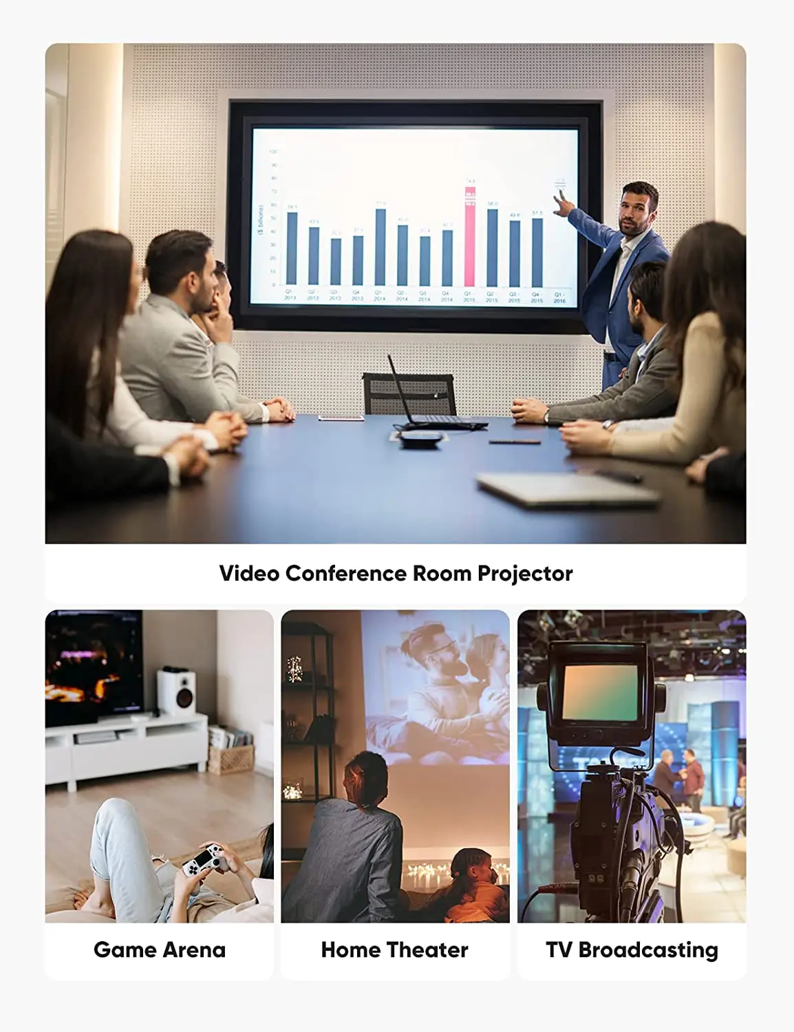 Сверхскоростной кабель HDMI 2.1 48 Гбит/с 8K/60 Гц 4K/120 совместимый с HDTV/PS5/Blu-ray