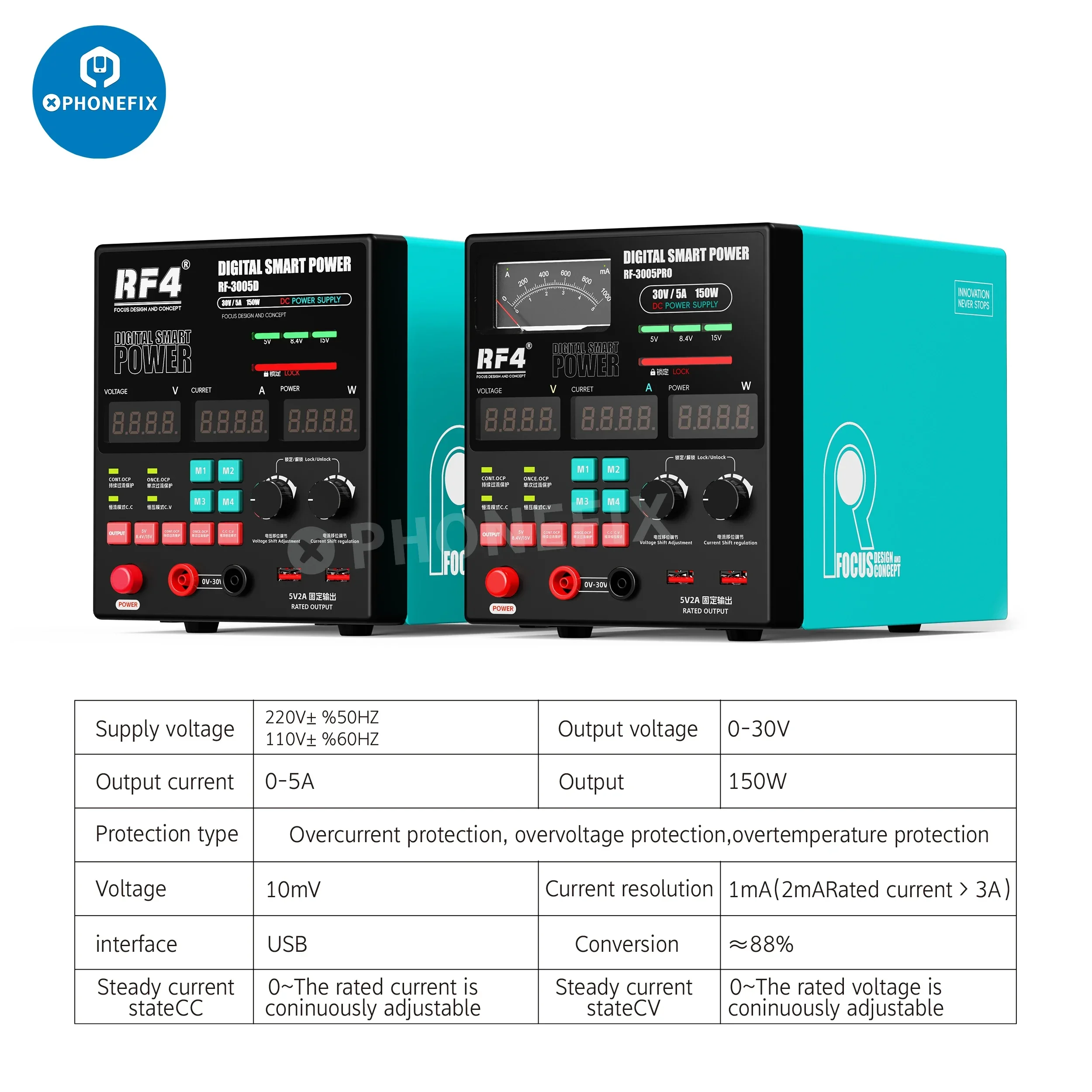 RF4 RF-3005D/3005PRO источник питания постоянного тока цифровые лабораторные блоки 150 Вт 30